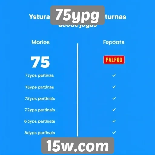Comparação entre 75ypg e plataformas de jogos populares